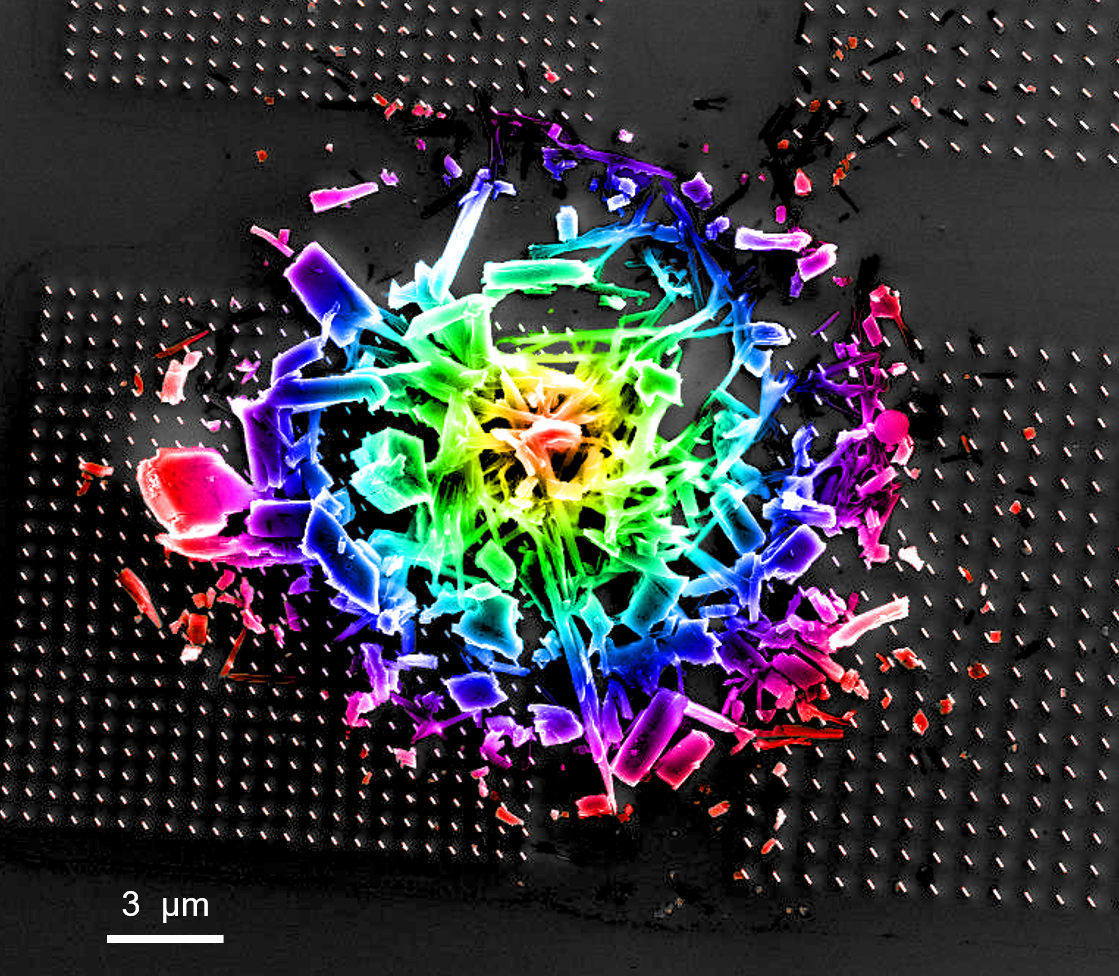 Nanoscopic Fireworks